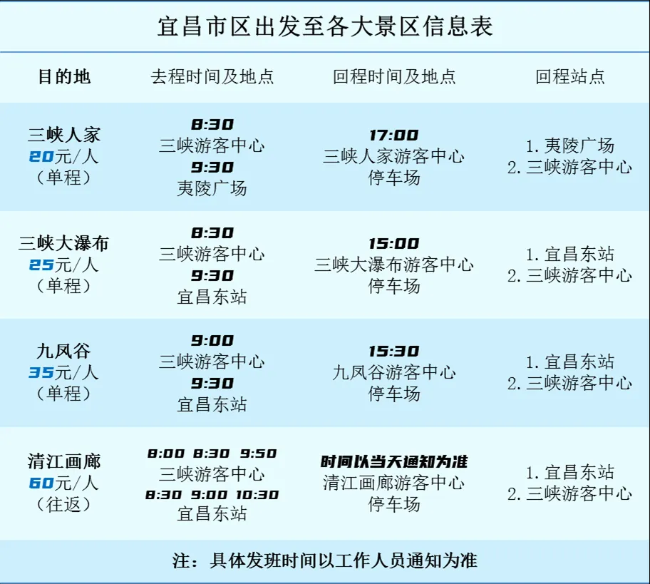 宜昌三峽旅游直通車