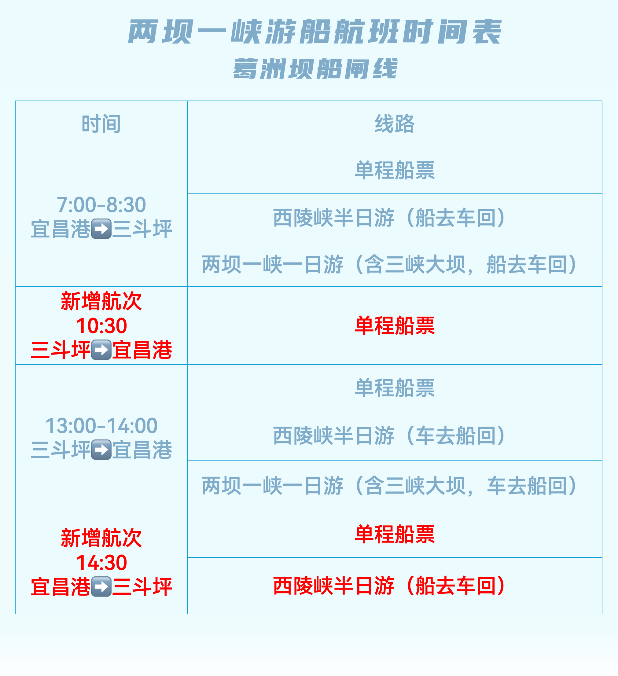 宜昌兩壩一峽旅游集散中心 宜昌兩壩一峽旅游集散中心